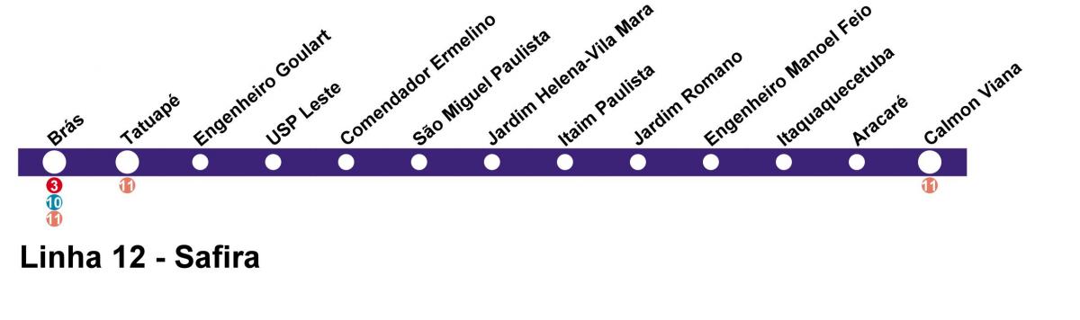 Karta över CPTM São Paulo - Line-12 - Safir