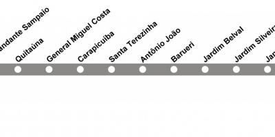 Karta över CPTM São Paulo - Line 10 - Diamant