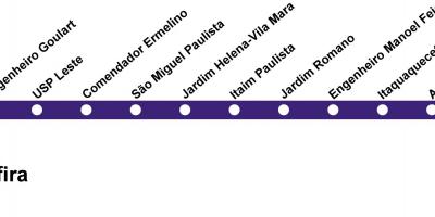 Karta över CPTM São Paulo - Line-12 - Safir