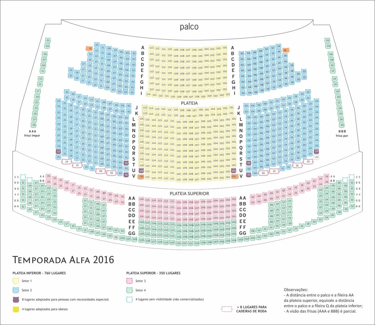 Karta över Alfa São Paulo theater