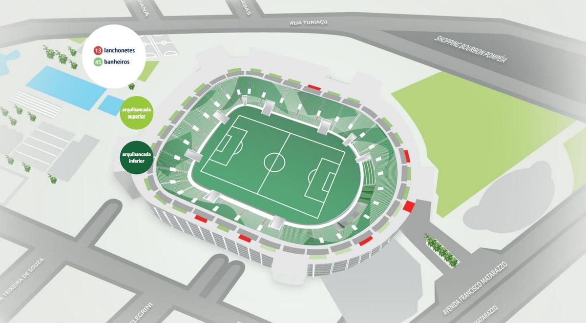 Karta över Allianz Parque - Övre läktare