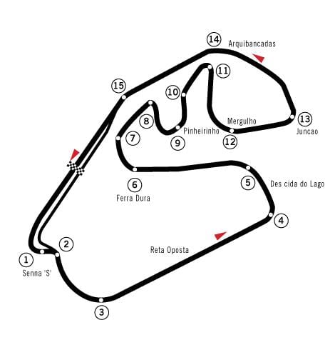 Karta över Autódromo José Carlos Pace