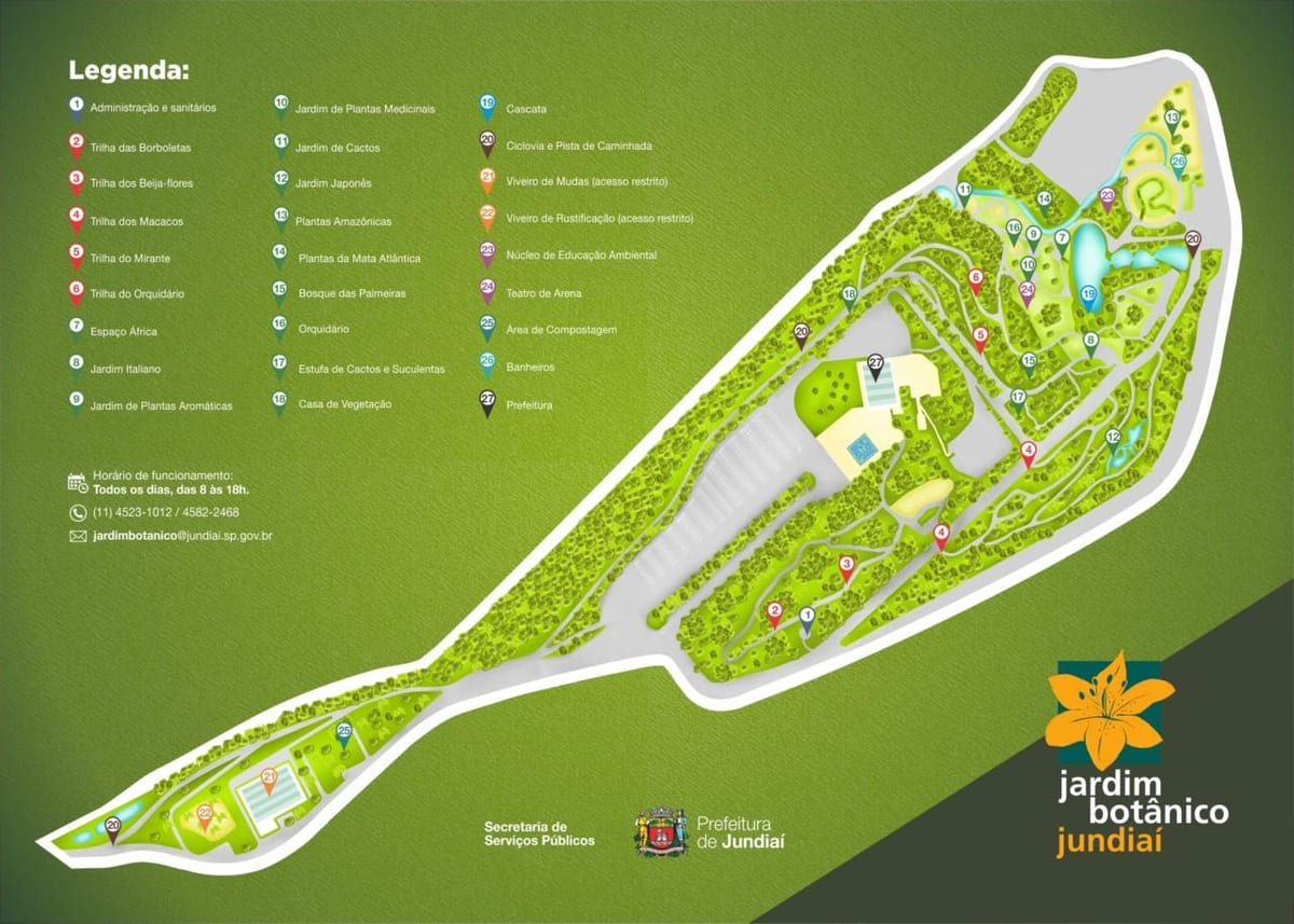 Karta över botaniska trädgården Jundiaí