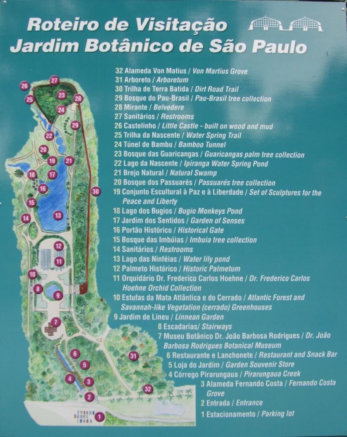 Karta över botaniska trädgården São Paulo