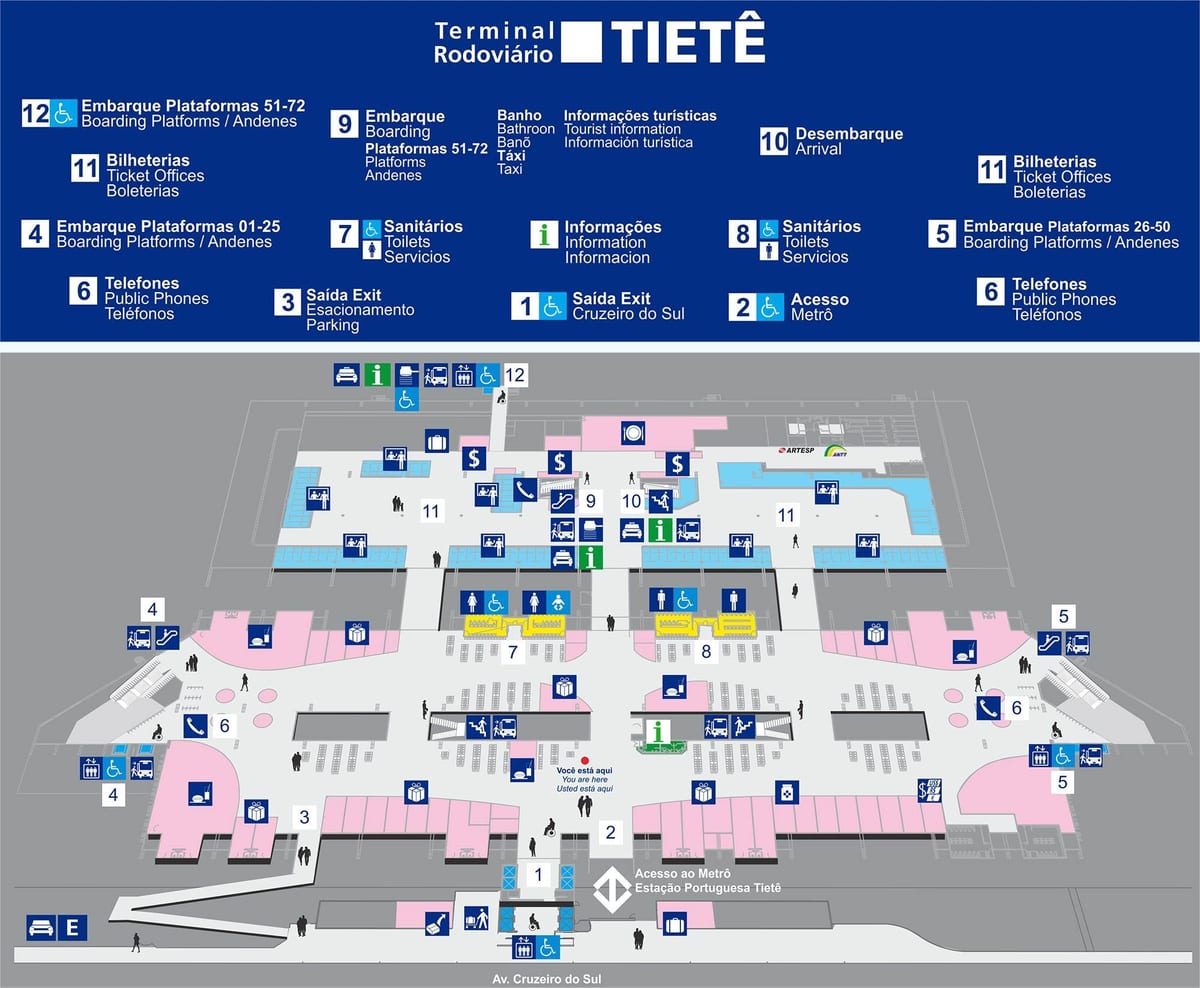 Karta över bussterminalen i Tietê