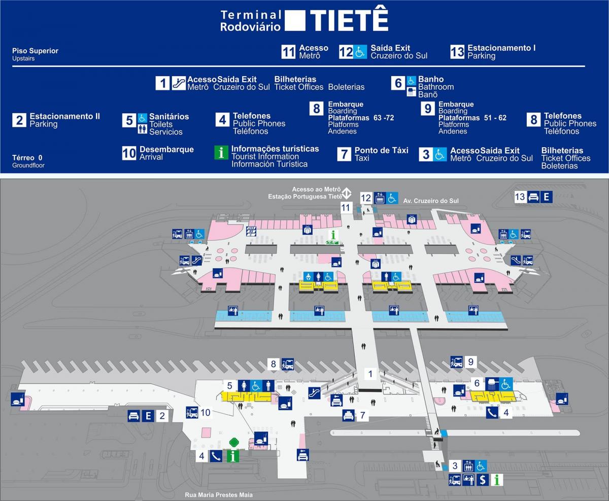 Karta över bussterminalen i Tietê - övre plan