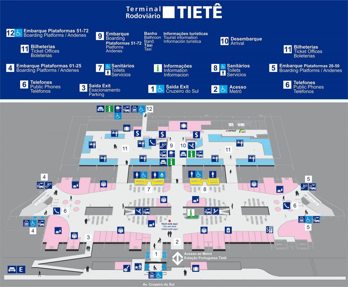 Karta över bussterminalen i Tietê