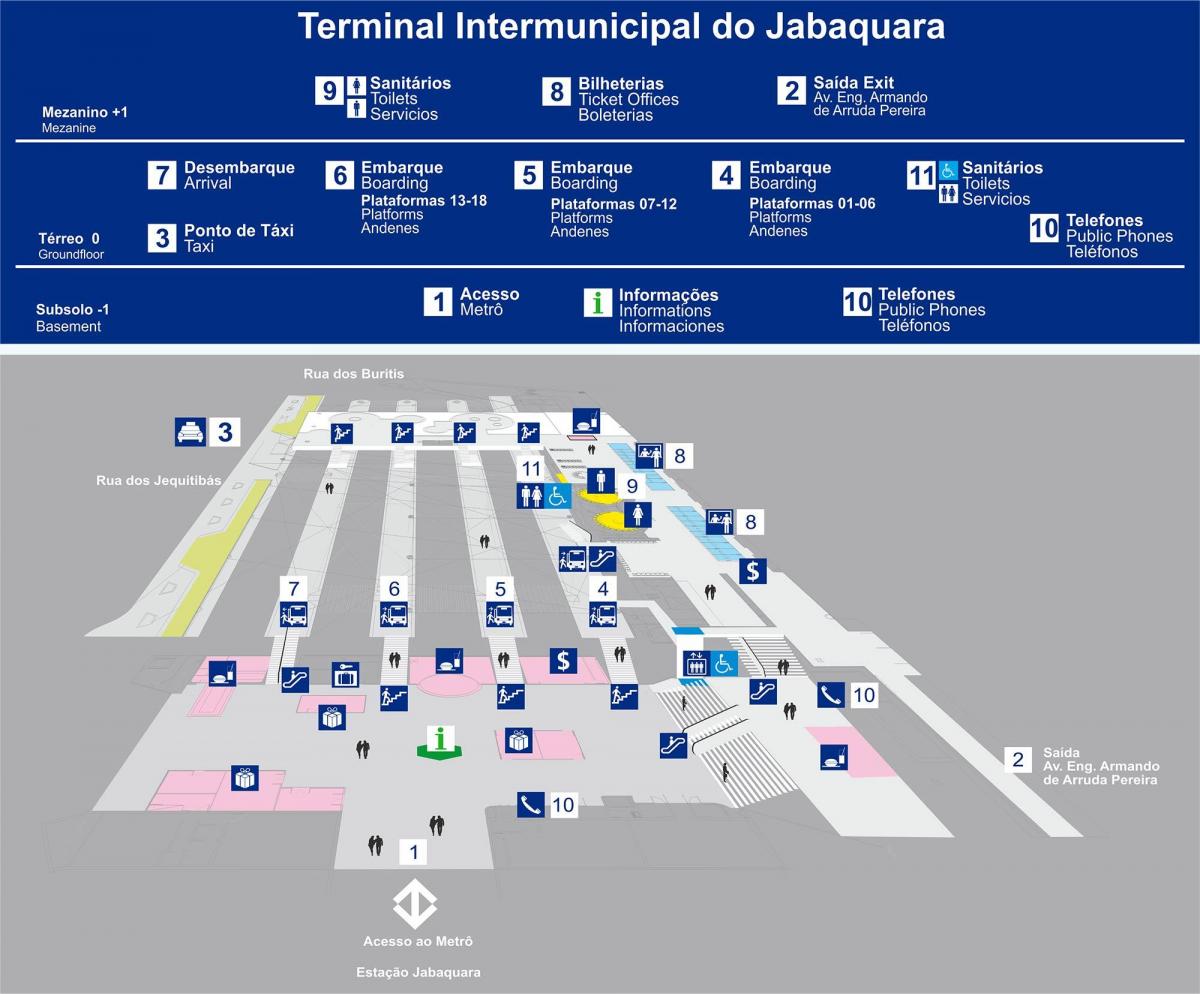 Karta över bussterminalen Jabaquara - övre plan