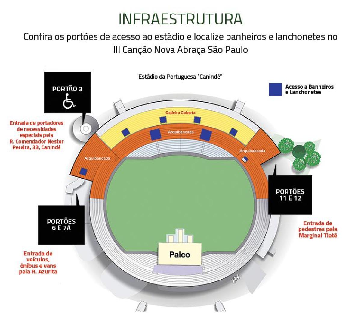 Karta över Canindé São Paulo stadion