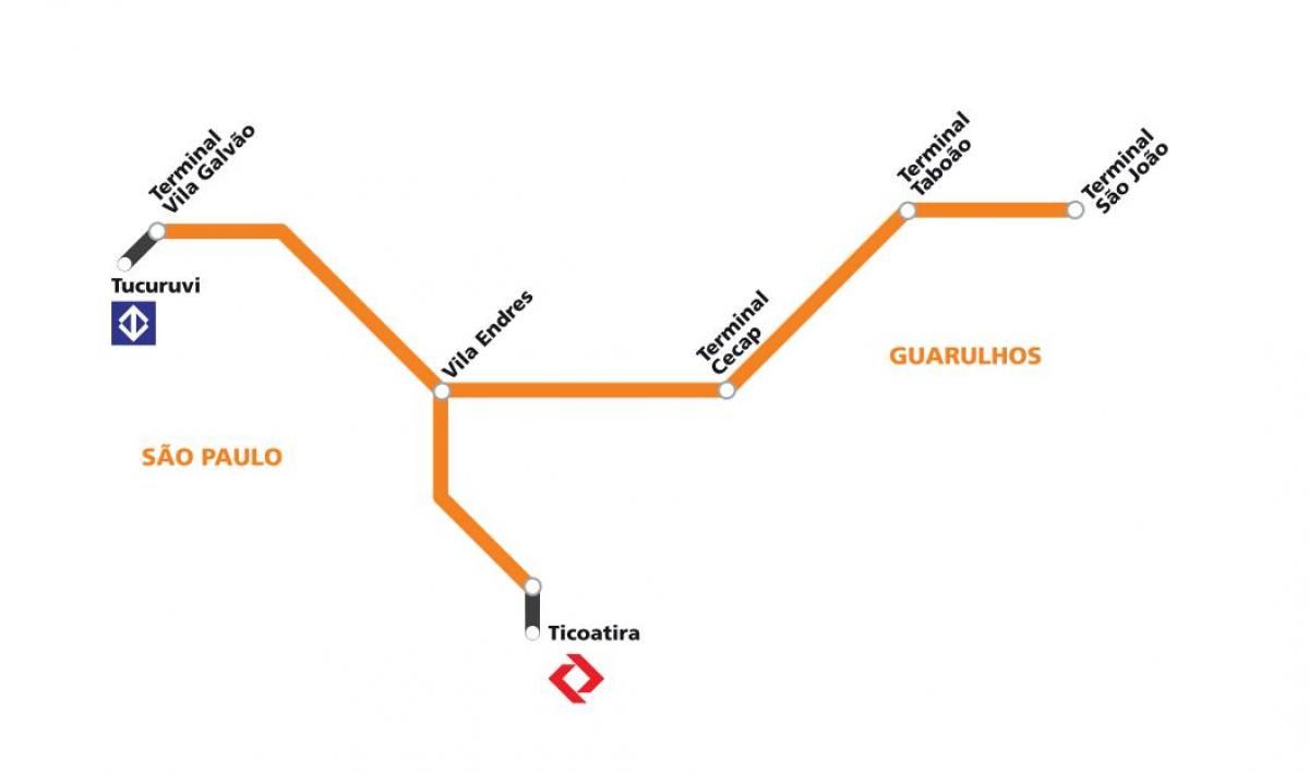 Karta över corredor metropolitano Guarulhos - São Paulo