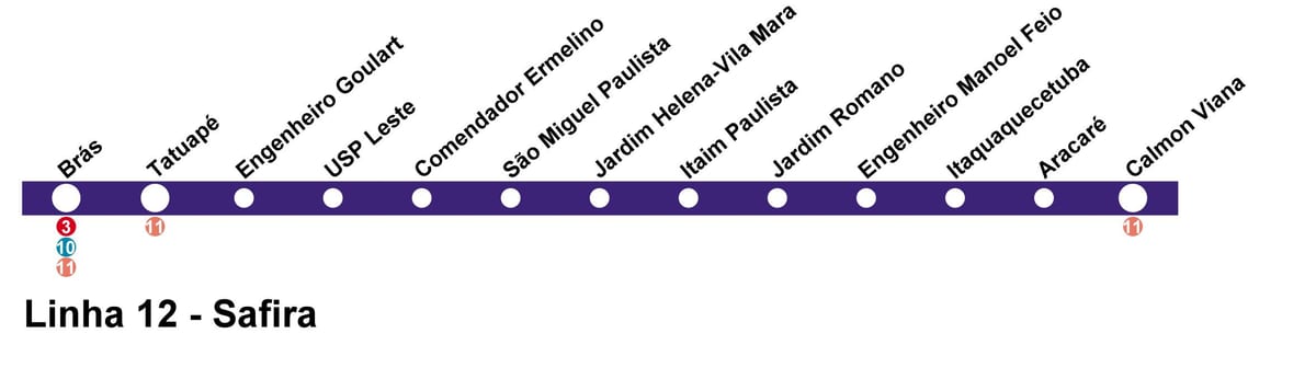 Karta över CPTM São Paulo - Line-12 - Safir