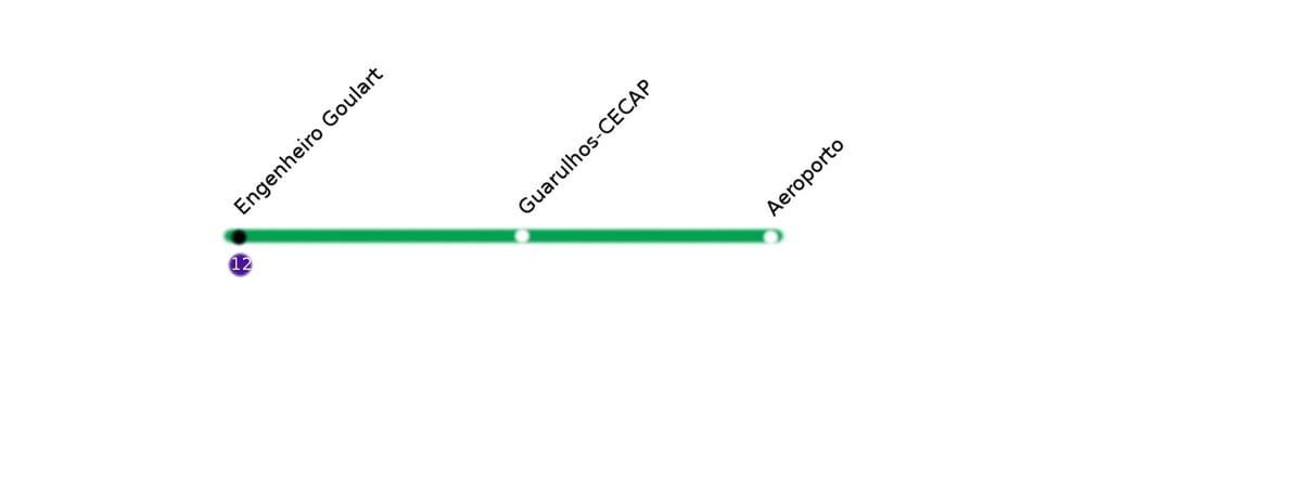 Karta över CPTM São Paulo - Linje 13 - Jade