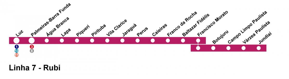 Karta över CPTM São Paulo - Linje 7 - Ruby