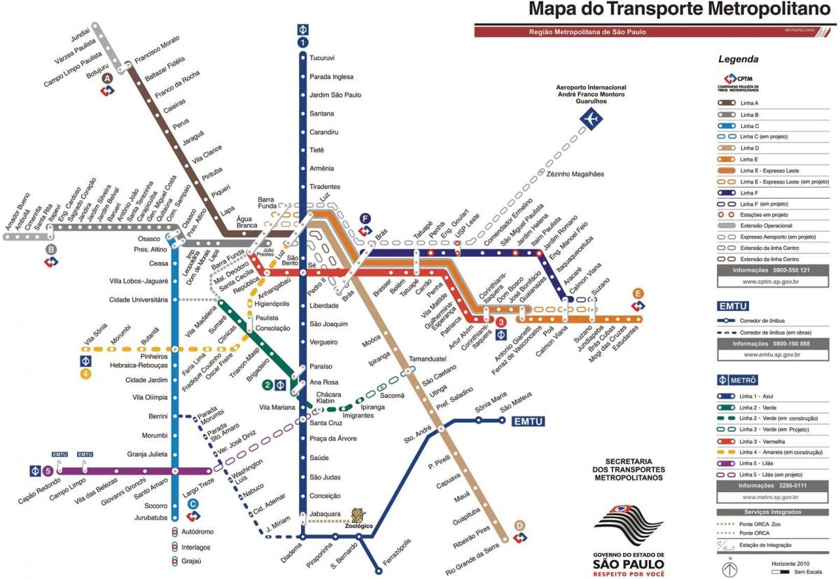 Karta över metropolitan transport av São Paulo