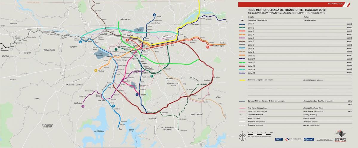 Karta över nätverket transporter São Paulo