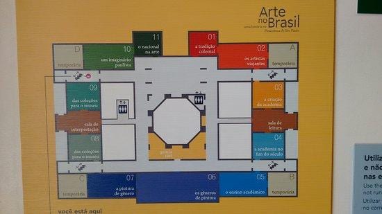 Karta över pinacoteca i delstaten São Paulo