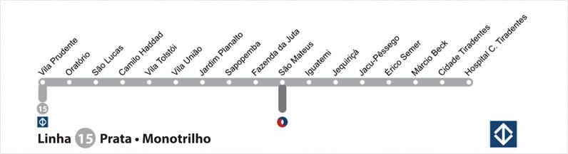 Karta över São Paulo metro - Linje 15 - Silver