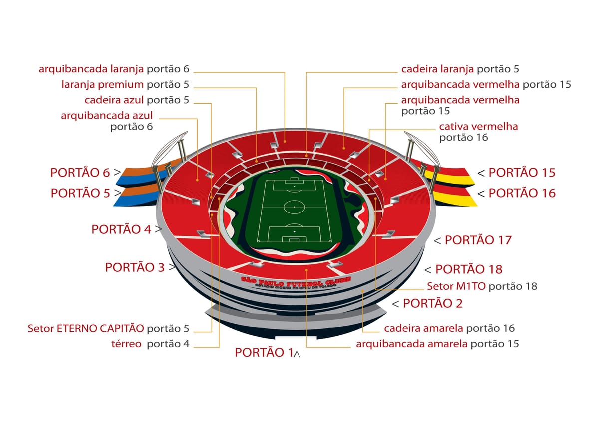 Karta över São Paulo Morumbi-stadion