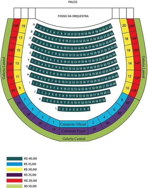 Karta över São Pedro-teatern