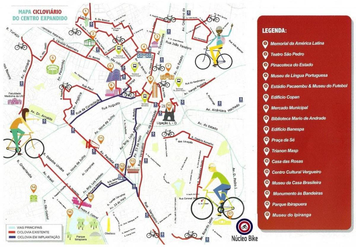 Karta över São Paulo cykelväg