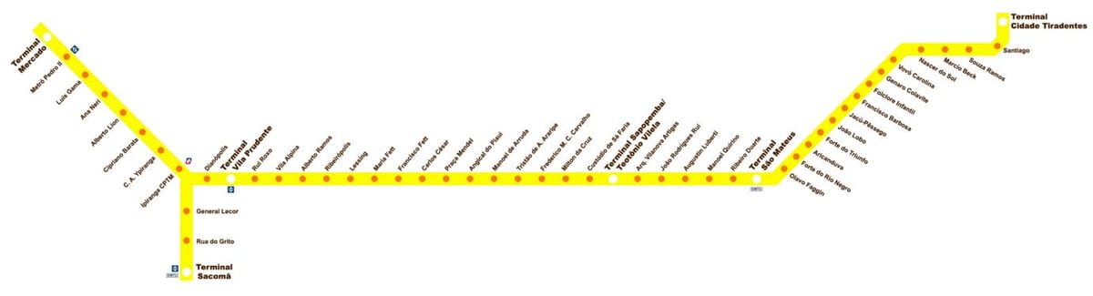 Karta över terminalen Sacomã Expresso Tiradentes