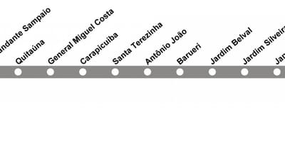 Karta över CPTM São Paulo - Line 10 - Diamant