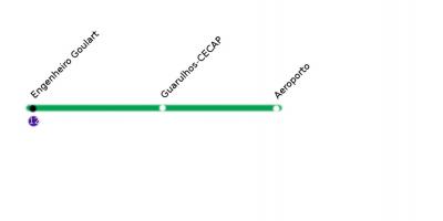 Karta över CPTM São Paulo - Linje 13 - Jade
