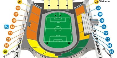 Karta över Pacaembu São Paulo stadion