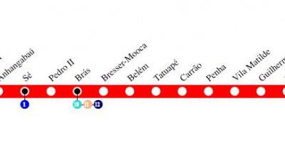 Karta över São Paulo metro - Line 3 - Röd