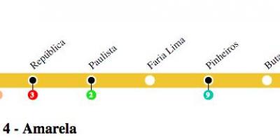 Karta över São Paulo metro - Line 4 - Gul