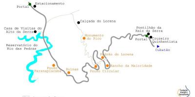 Karta över vägen till Havet i São Paulo